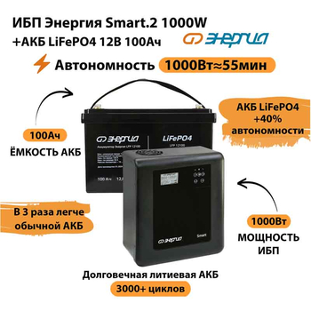 ИБП Энергия Smart.2 1000W + Аккумулятор LiFePO4 12v-100Ah (1000Вт-55мин) - ИБП и АКБ - ИБП Энергия - ИБП на 1 кВА - . Магазин оборудования для автономного и резервного электропитания Ekosolar.ru в Пушкино