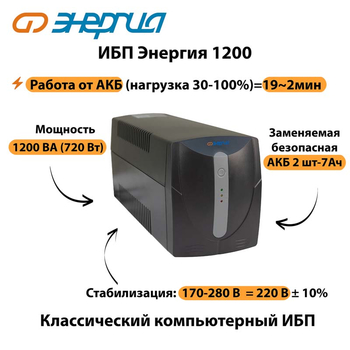 Энергия ИБП 1200 - ИБП и АКБ - ИБП для компьютера - . Магазин оборудования для автономного и резервного электропитания Ekosolar.ru в Пушкино