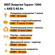 ИБП Энергия Гарант 1000 + Аккумулятор S 40 Ач - 12В (600Вт - 36мин) - ИБП и АКБ - ИБП для котлов - . Магазин оборудования для автономного и резервного электропитания Ekosolar.ru в Пушкино