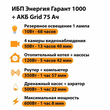 ИБП для котла Энергия Гарант 1000 + Аккумулятор Grid 75 Ah 12 v (600Вт - 68мин) - ИБП и АКБ - ИБП для котлов - . Магазин оборудования для автономного и резервного электропитания Ekosolar.ru в Пушкино