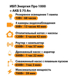 ИБП Энергия Про 1000 + Аккумулятор S 75 Ач - 12В (700Вт - 59мин) - ИБП и АКБ - ИБП для котлов - . Магазин оборудования для автономного и резервного электропитания Ekosolar.ru в Пушкино