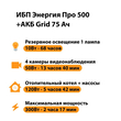 ИБП для котла Энергия Про 500 + Аккумулятор Grid 75 Ah 12 v (300Вт - 137мин) - ИБП и АКБ - ИБП для котлов - . Магазин оборудования для автономного и резервного электропитания Ekosolar.ru в Пушкино