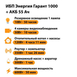 ИБП для котла Энергия Гарант 1000 + Аккумулятор 55 Ач 12 В (600Вт - 50мин) - ИБП и АКБ - ИБП для котлов - . Магазин оборудования для автономного и резервного электропитания Ekosolar.ru в Пушкино