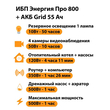 ИБП для котла Энергия Про 800 + Аккумулятор Grid 55 Ah 12 v (500Вт - 60мин) - ИБП и АКБ - ИБП для котлов - . Магазин оборудования для автономного и резервного электропитания Ekosolar.ru в Пушкино